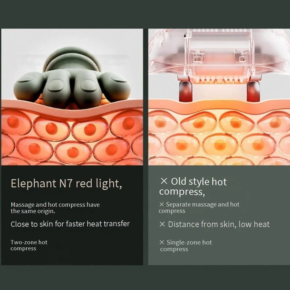 Heated Neck and Back Massager