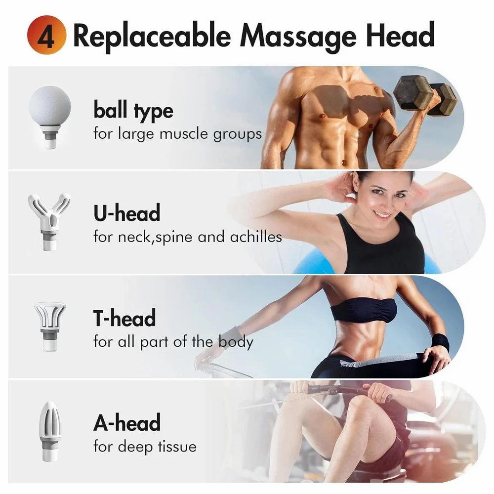 Massage Gun for Back Leg & Full Body