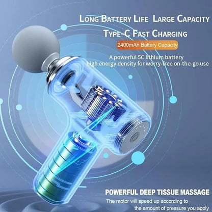 Massage Gun for Back Leg & Full Body