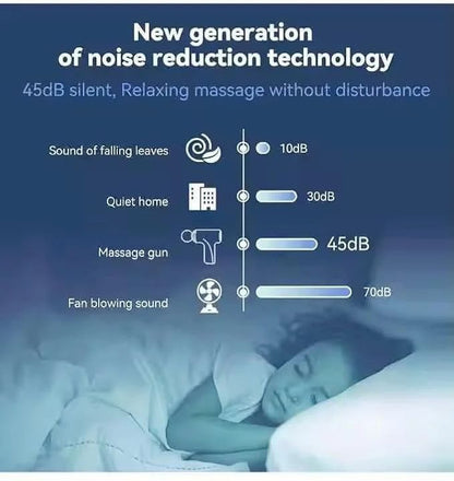 Massage Gun for Back Leg & Full Body