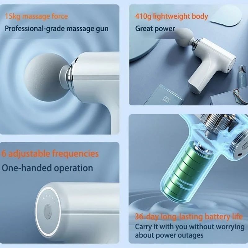 Massage Gun for Back Leg & Full Body